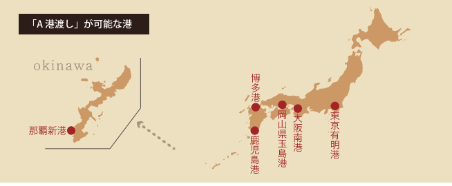 「港渡し」が可能な港